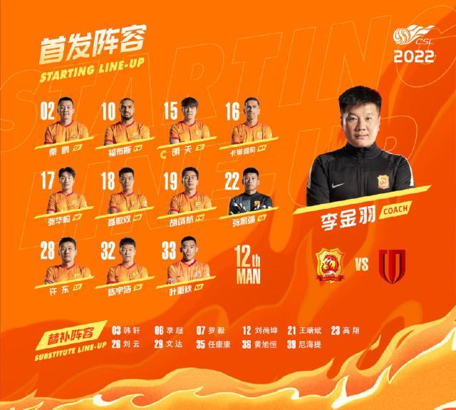 开云-武汉长江vs蓉城：双外援PK四外援 费利佩伤缺